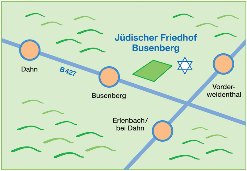 Arbeitskreis Judentum im Wasgau